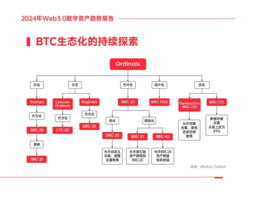 https://fs.finet.com.cn/photoLib/content/202403/25/c2bf5d01-dd79-4a9e-8c88-5d68e195874a.png