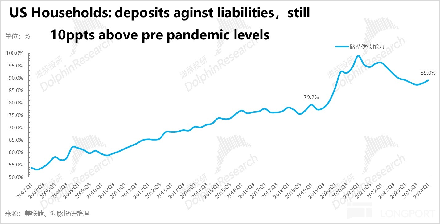 港股100强研究中心