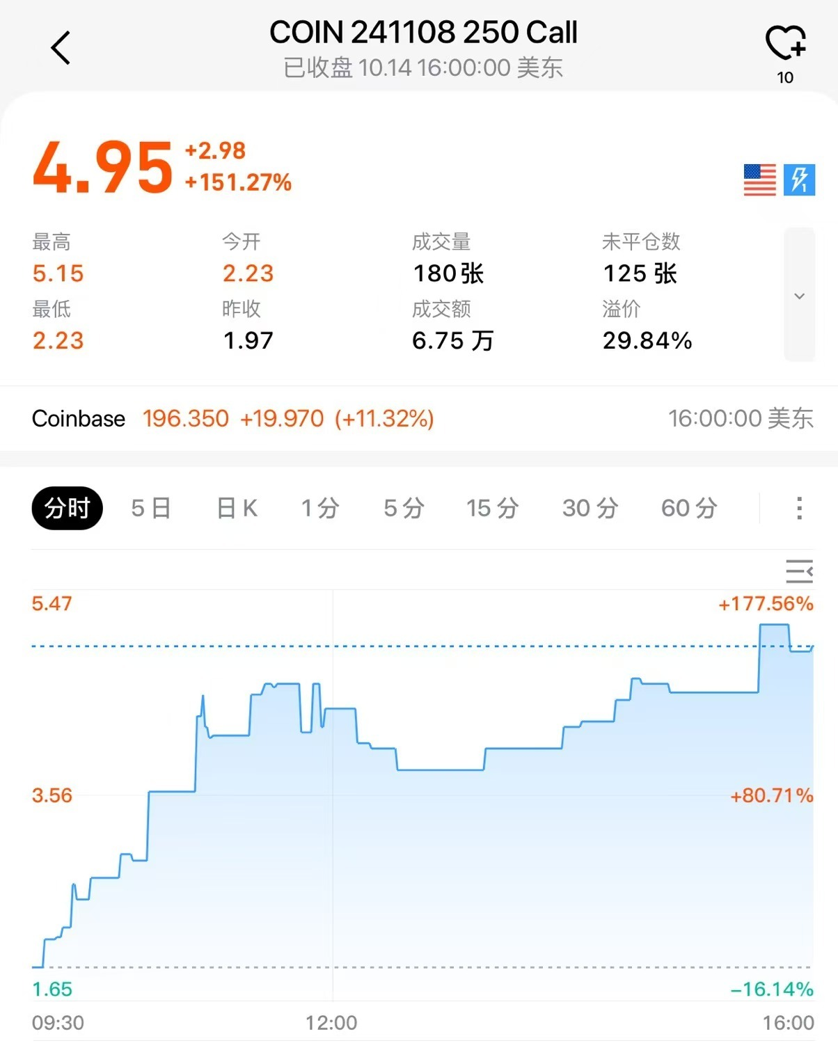 coinbase交易平台可靠吗,coinbasepro交易所怎么样