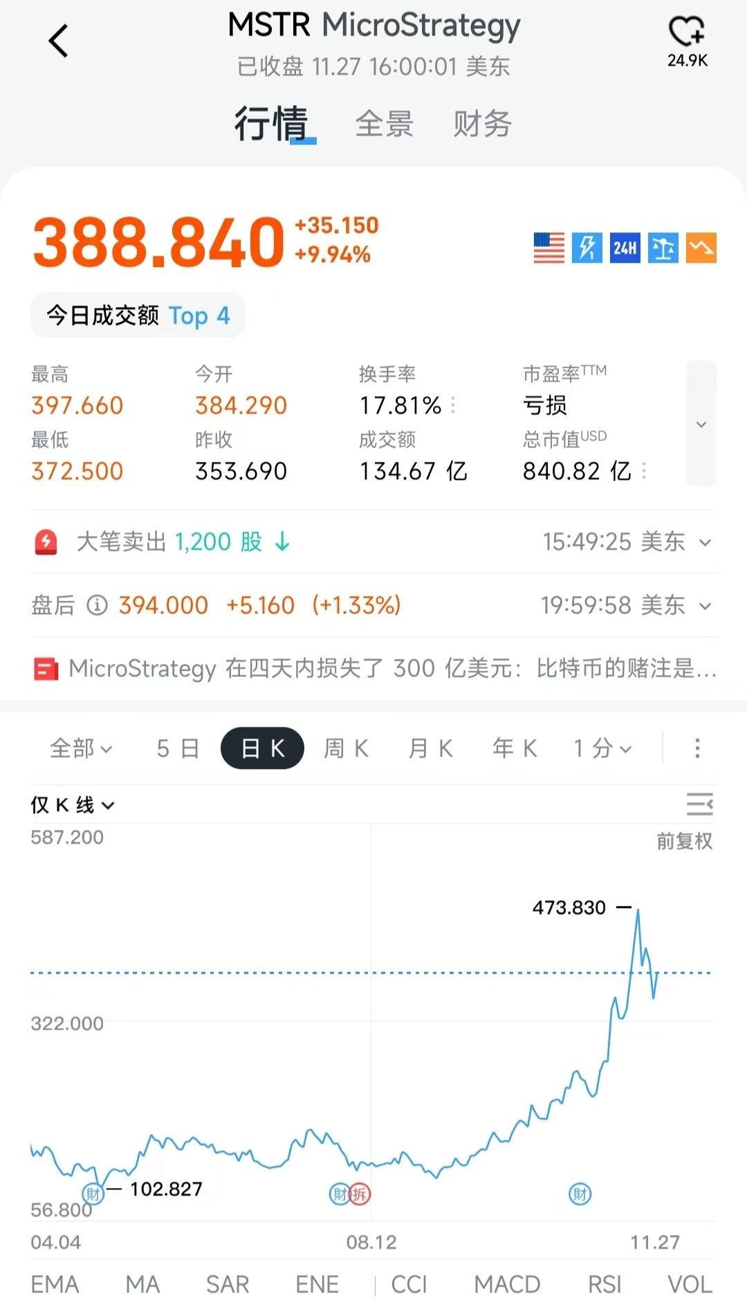港股100强研究中心