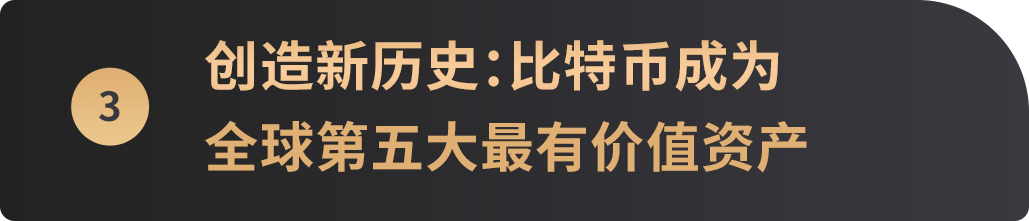 加密宏觀月報：關稅戰加速全球資産分化，加密上揚成新平衡支點