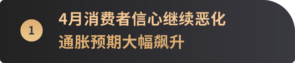 加密宏觀月報：關稅戰加速全球資産分化，加密上揚成新平衡支點
