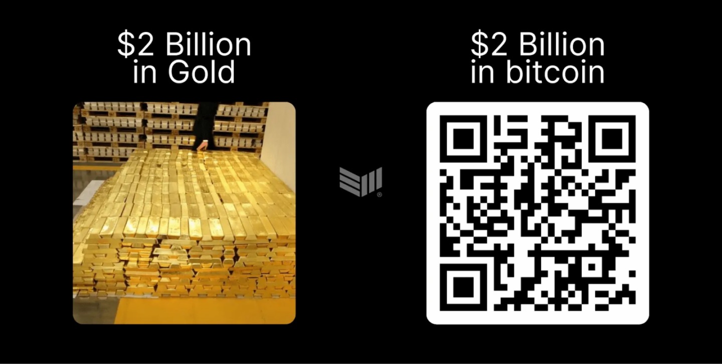 “數字黃金”敘事低估了比特幣的真正價值