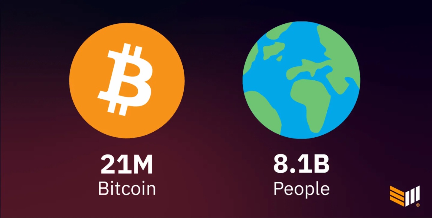 “數字黃金”敘事低估了比特幣的真正價值