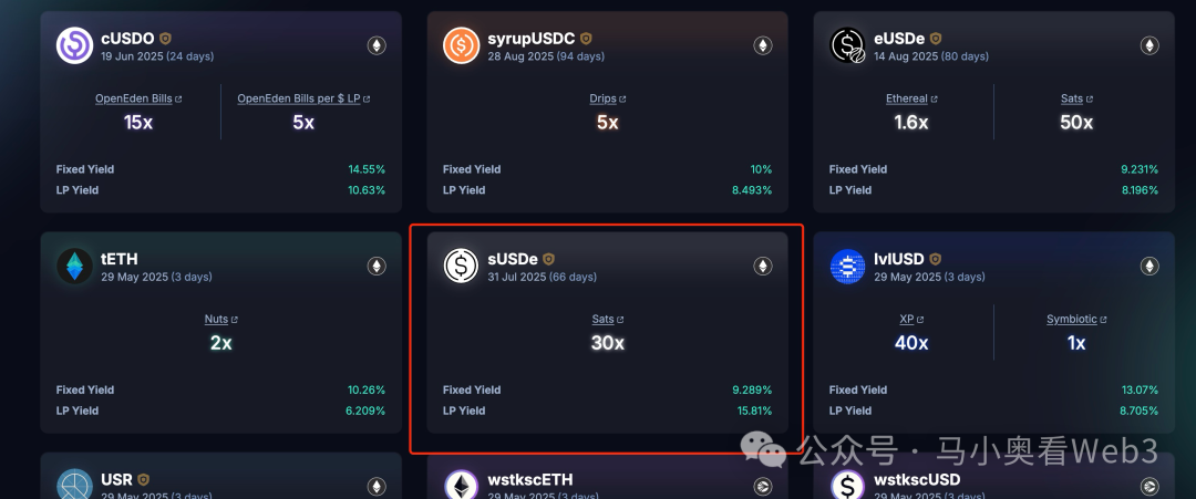 年化393%，深入剖析Pendle YT杠杆积分策略的真实收益率与风险