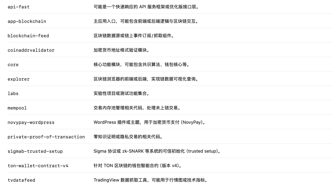 近1亿美元资金失窃,伊朗交易所Nobitex被盗事件梳理
