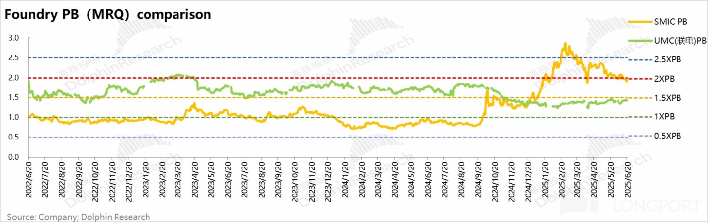 险资“接手”不动产 另类资产选配能力受考验