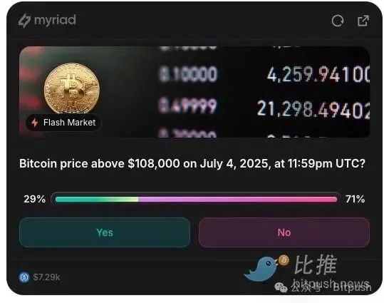 比特币”独立日”闯关战：本周能突破10.8W吗？