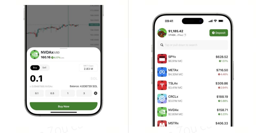 HashKey孵化的DJ.DOG上线xStocks代币化美股交易对
