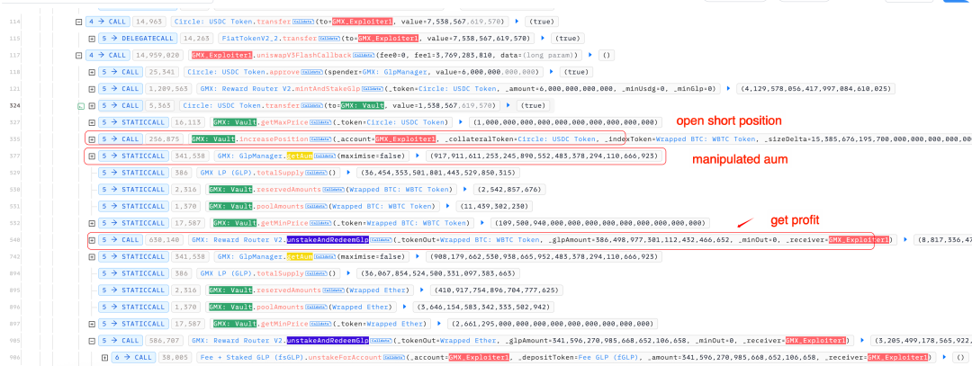 損失超4000萬美元，GMX黑客事件原理分析