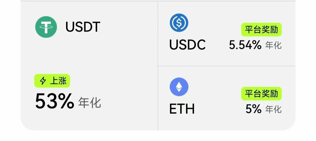 OKX USDT活期理财年化利率短时飙升至53%