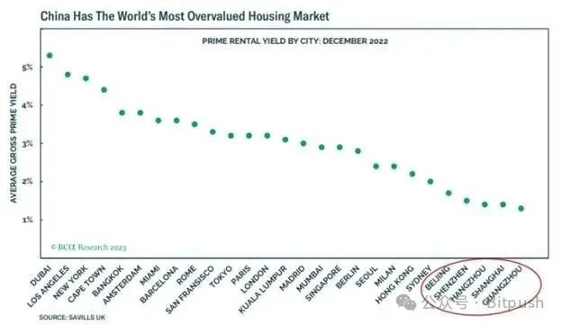 Arthur Hayes最新预测：特朗普的法西斯经济将点燃加密牛市，比特币年底25万美元见！