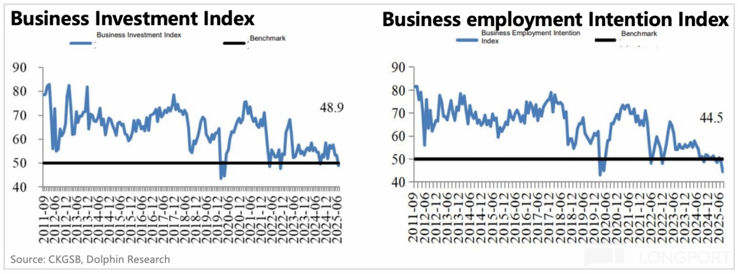图形用户界面中度可信度描述已自动生成