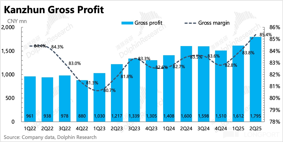 图表描述已自动生成