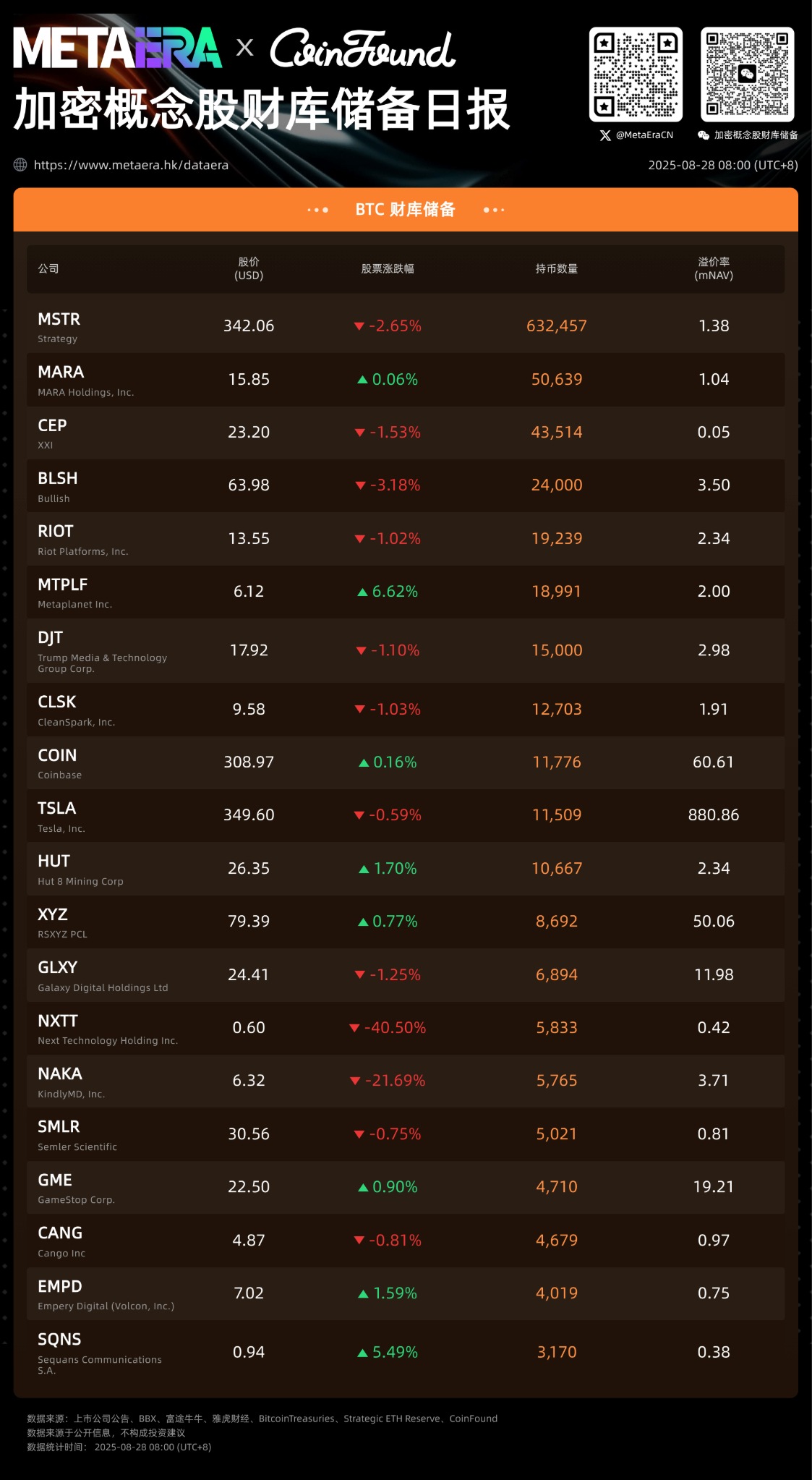 港股100强研究中心