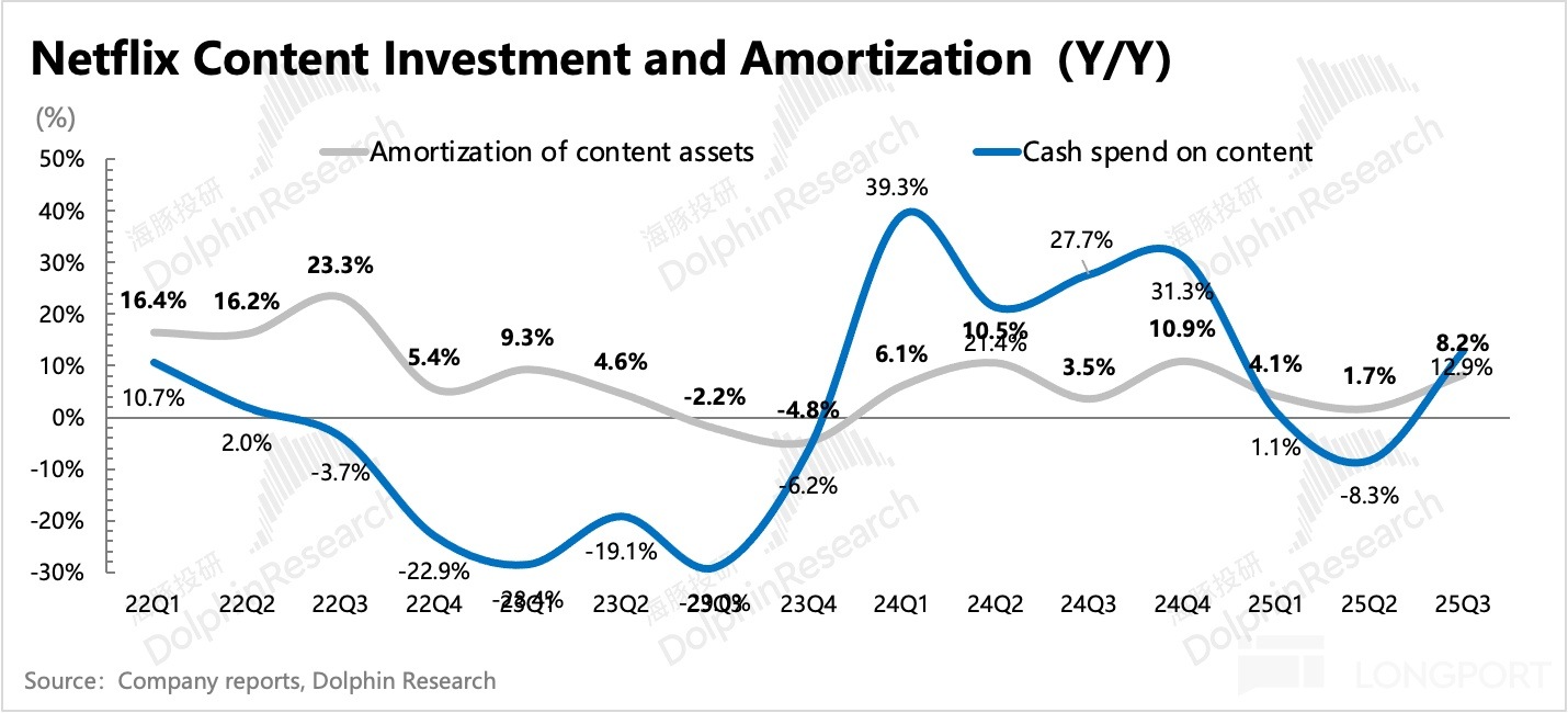 图片包含 图示描述已自动生成