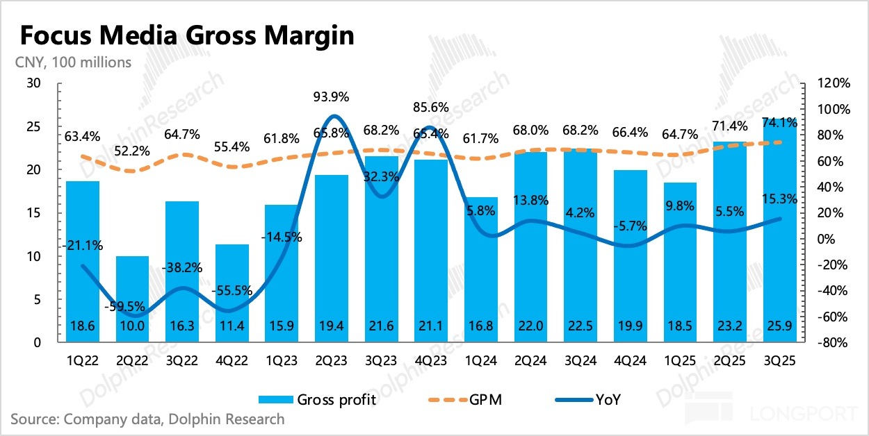 圖片包含 圖形用戶界面描述已自動生成