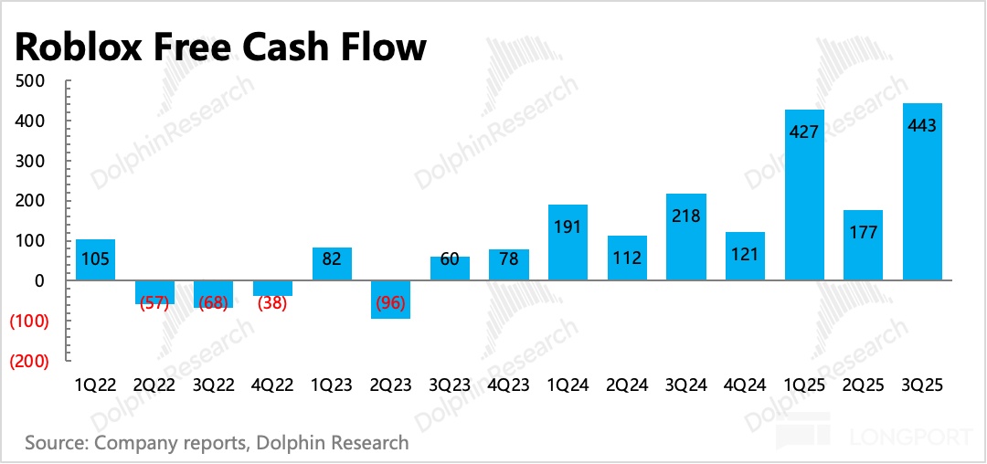 電腦螢幕畫面描述已自動生成