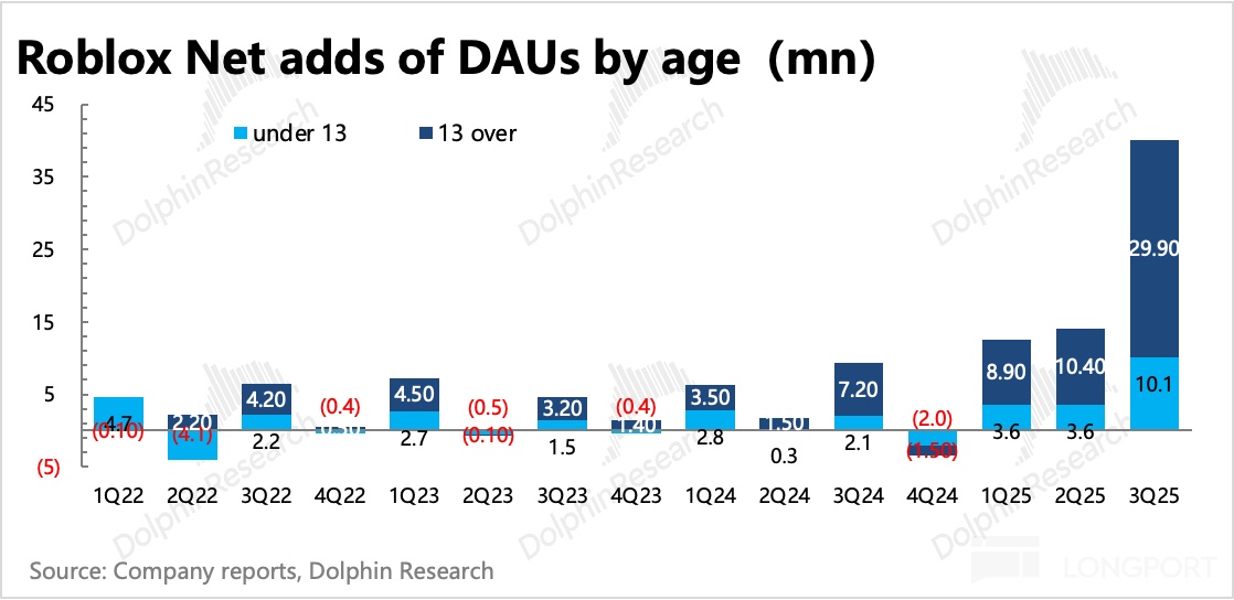 電腦螢幕畫面描述已自動生成