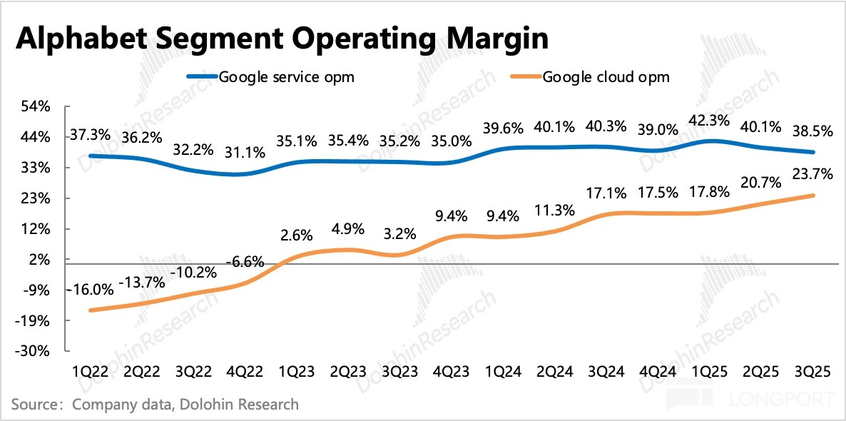 電腦的屏幕描述已自動生成