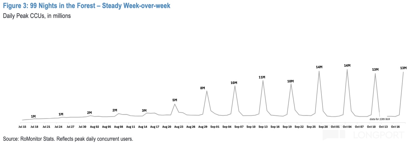 文本描述已自動生成