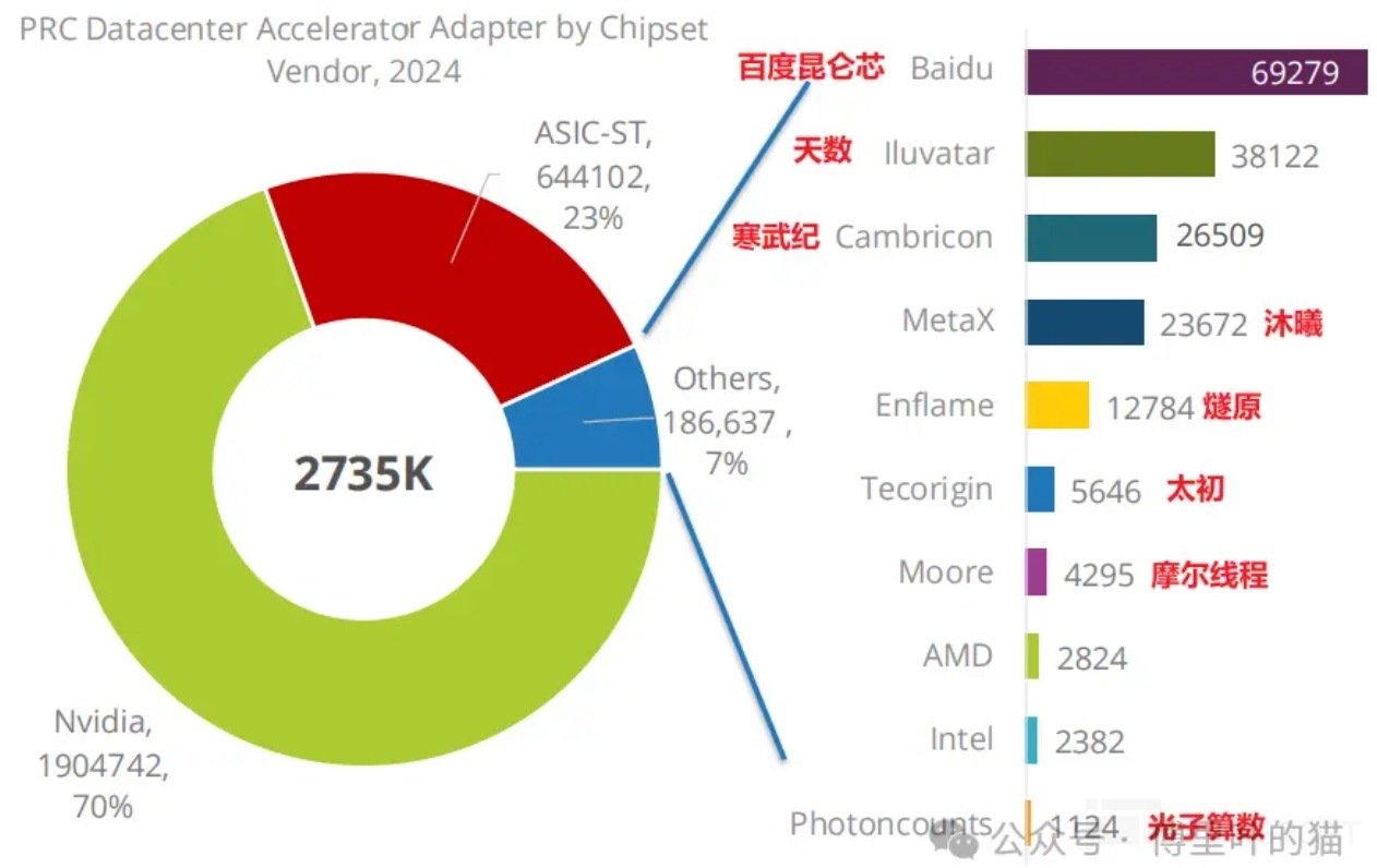 圖示描述已自動生成