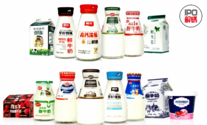 【IPO透视】固守一方低温奶市场，阳光乳业(001318.SZ)有看头？
