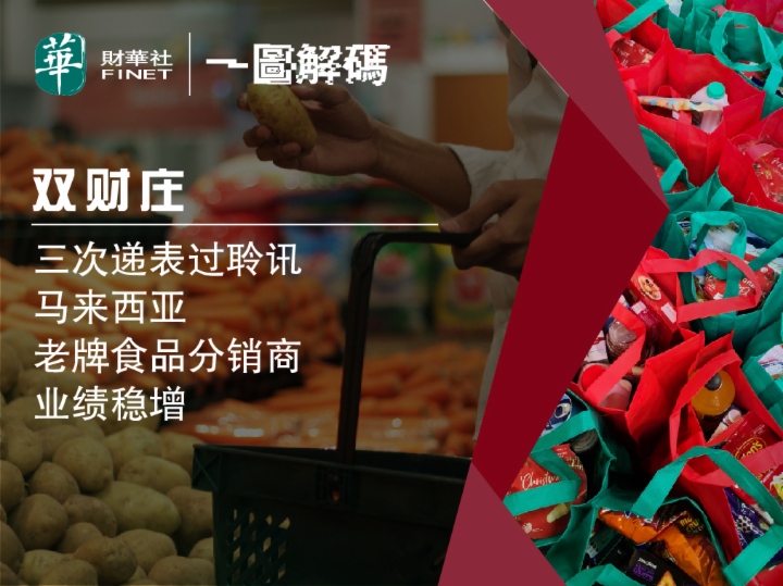 一图解码：双财庄三次递表过聆讯 马来西亚老牌食品分销商业绩稳增