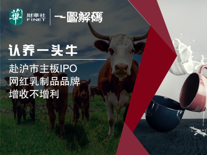 一图解码：认养一头牛赴沪市主板IPO 网红乳制品品牌 增收不增利