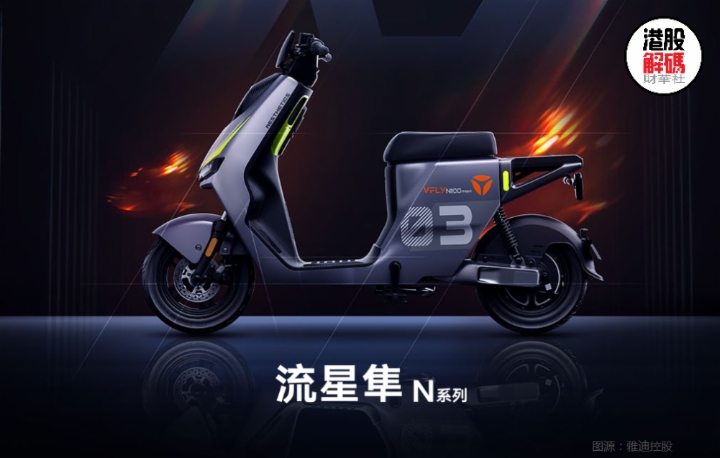 中国两轮电动车“花开”全球，雅迪下一个竞品是比亚迪？
