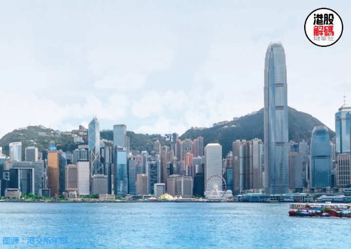 香港SPAC市场发展颇为冷清，背后因素是什么？