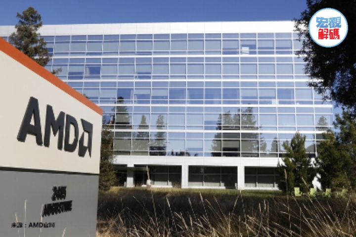 AMD有“芯”挑战，为何市场仍钟情英伟达？