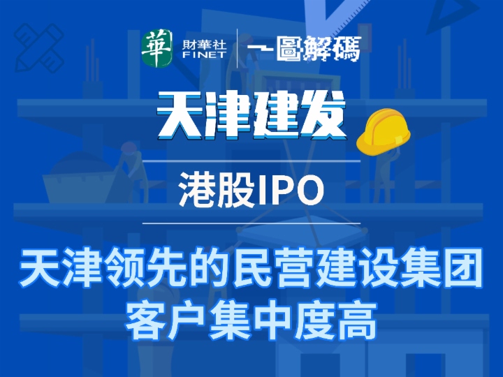 一图解码：天津建发港股IPO 天津领先的民营建设集团 客户集中度高