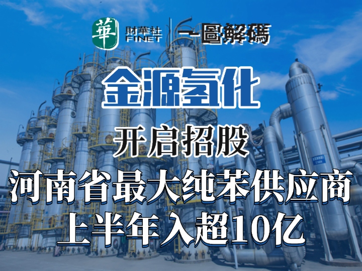 一图解码：金源氢化开启招股 河南省最大纯苯供应商 上半年入超10亿