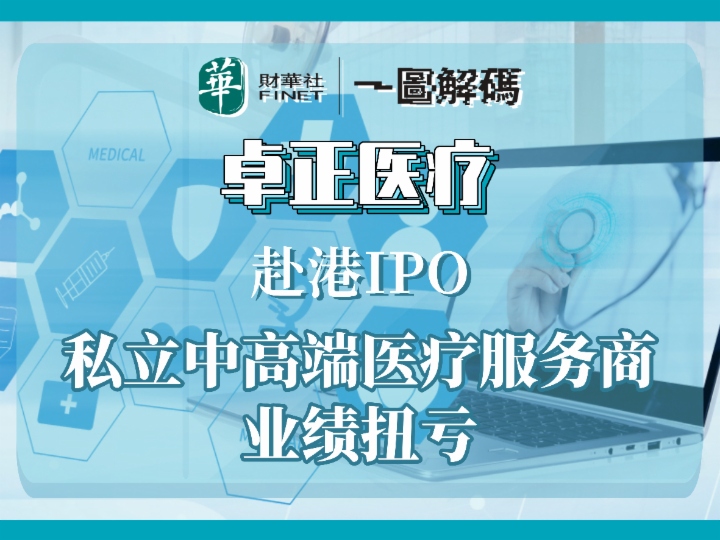 一图解码：卓正医疗二次递表港交所 私立中高端医疗服务商 业绩扭亏