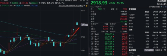 “反内卷”情绪驱动行业反攻，光伏相关ETF能否逢低布局？