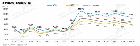 宁王：港股溢价超 20%，锂电龙头要来价值重估了？