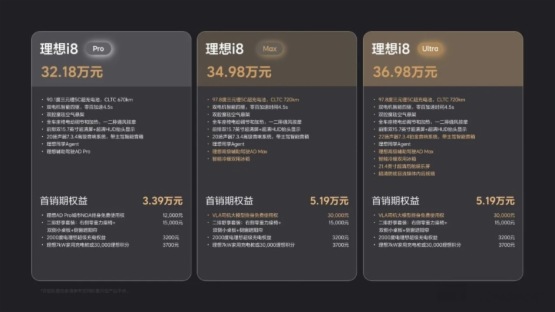 理想：i8 光速认怂，竟还救不起理想？