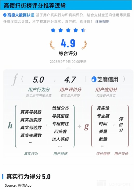 高德 “硬刚” 点评: 又要来一场阿里笑、美团哭吗？
