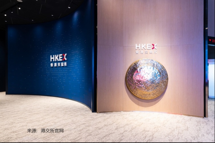 港股回購潮退坡？
