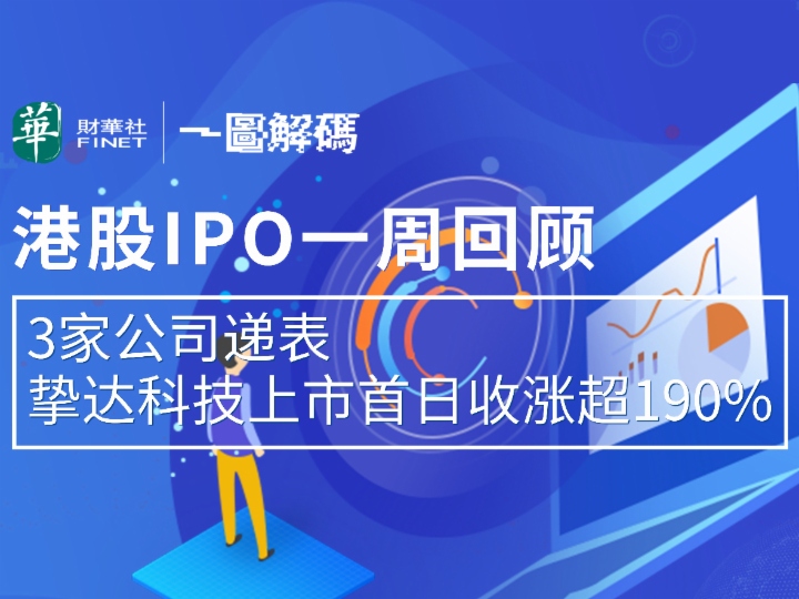 一图解码：港股IPO一周回顾 3家公司递表 挚达科技首挂涨192%