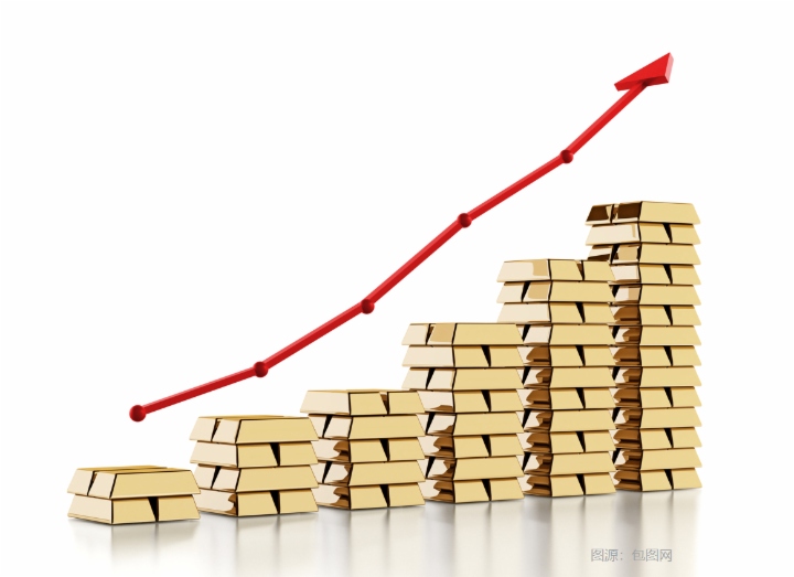 【大行报告】道富投资管理:黄金年底若出现获利回吐，为投资者创造买入机会