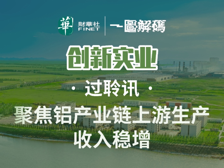 一图解码：创新实业过聆讯 聚焦铝产业链上游生产 收入稳增