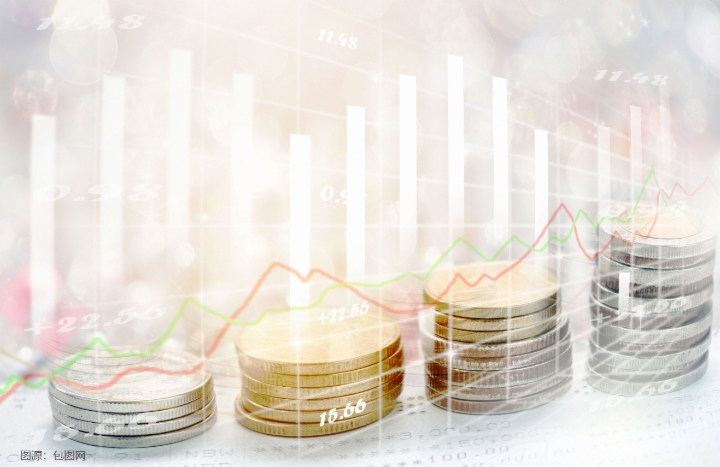 宏观市场 | 长牛的密码：中国的“财富-科创”循环