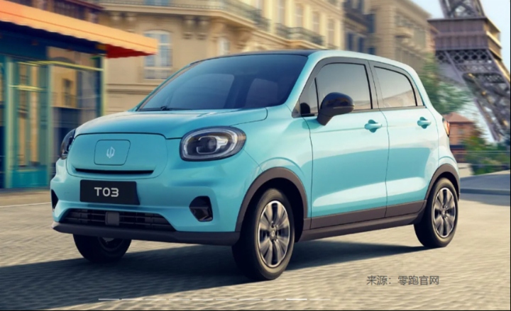 港股汽车股：从传统车到“华米零”，资本故事如何重写？