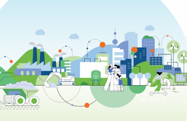 行业景气度高涨，中广核矿业跳空大涨超5%