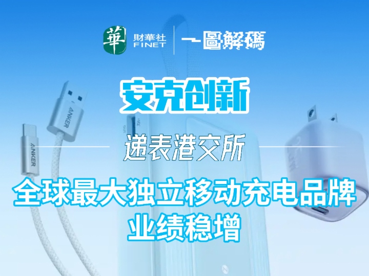 一图解码：安克创新递表港交所 全球最大独立移动充电品牌 业绩稳增