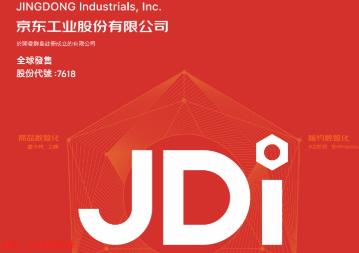 【IPO追踪】拟募资逾28亿港元，京东工业今起招股