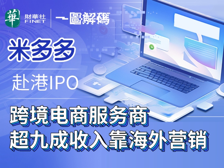 一图解码：米多多赴港IPO  跨境电商服务商 亏损扩大900倍