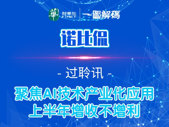 一图解码：诺比侃过聆讯 聚焦AI技术产业化应用 上半年增收不增利
